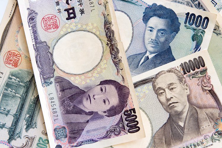 Triển vọng USD/JPY: Xu hướng tăng trên 150, dữ liệu quan trọng của Hoa Kỳ