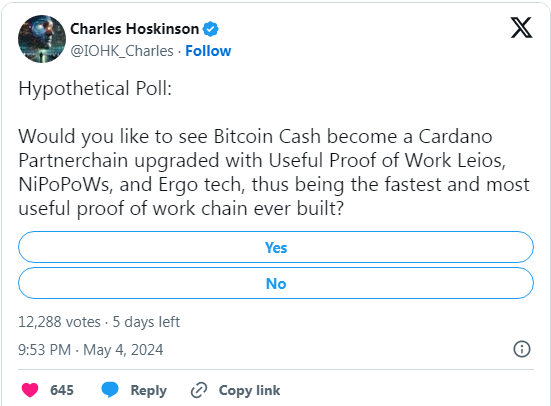 Bitcoin Cash có thể trở thành chuỗi đối tác của Cardano khi 66% trong số 11,3 nghìn người bỏ phiếu nói “Đồng ý”