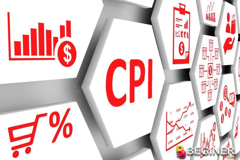 CPI là gì? Công thức tính CPI