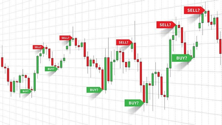 Tín hiệu Forex là gì? Ưu điểm và hạn chế của việc dùng tín hiệu Forex