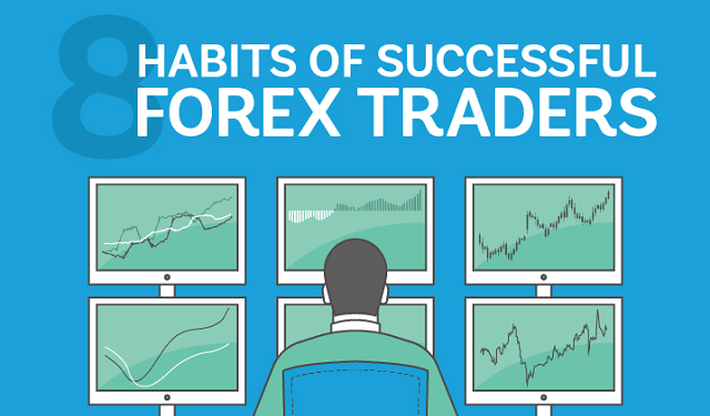 50 thói quen của các nhà giao dịch forex thành công – Phần 4