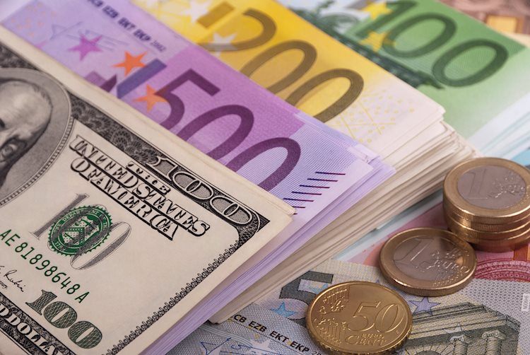 EUR/USD: Euro ở chế độ phòng thủ nhưng rủi ro địa chính trị có thể thách thức mức 1,0600