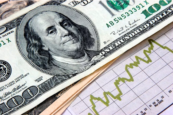 Tóm tắt buổi sáng: Chỉ số Dollar Index tăng mạnh trên 106,00