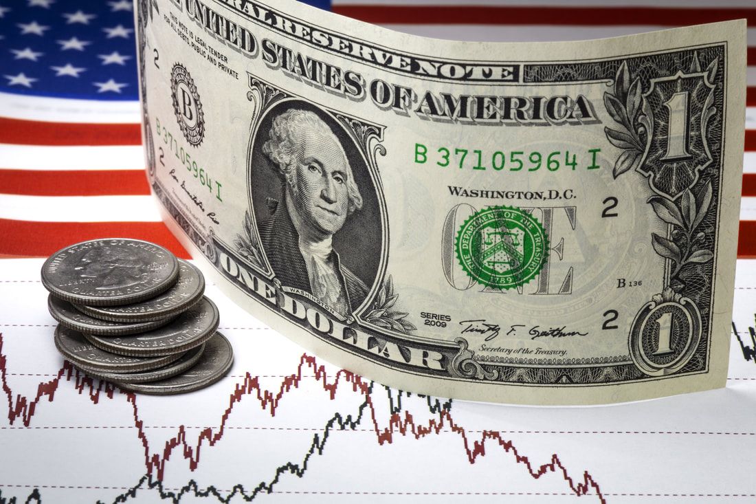 Triển vọng DXY: Dữ liệu vững chắc của Mỹ nâng đồng đô la nhưng vẫn tồn tại nguy cơ điều chỉnh sâu hơn