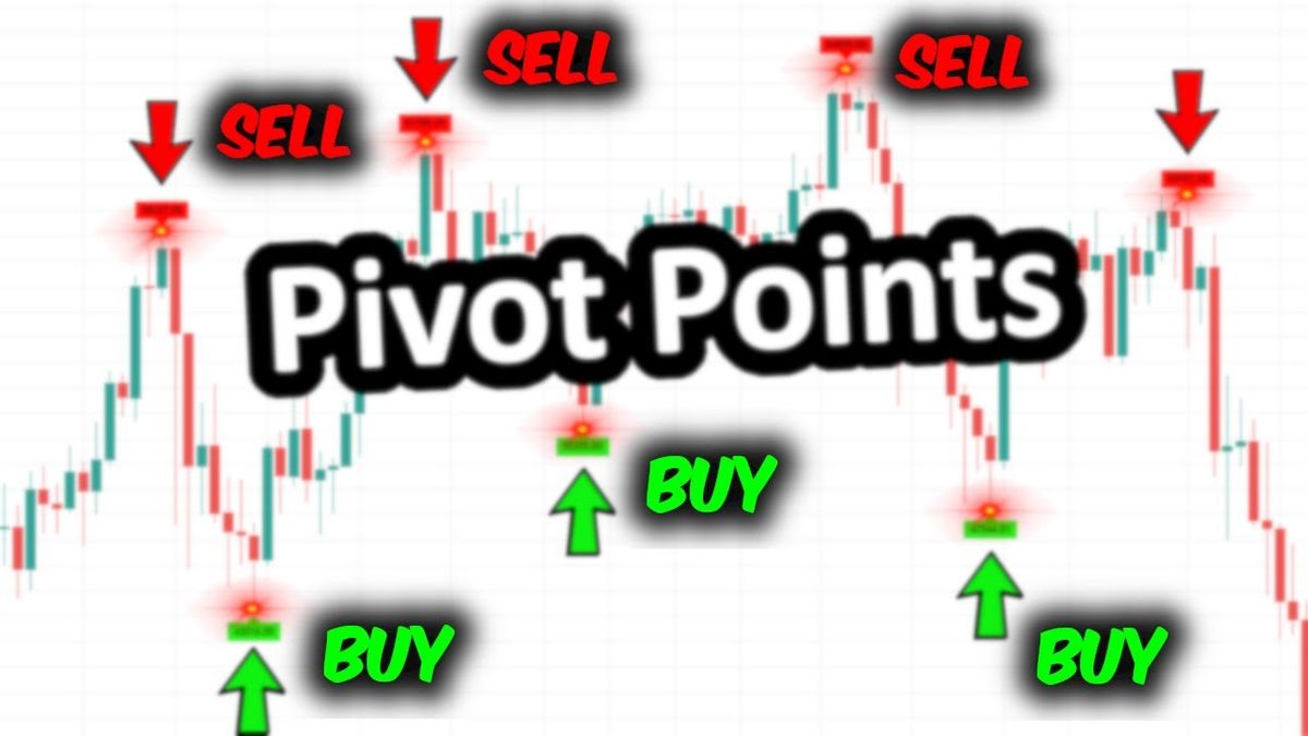 3 Kỹ thuật giao dịch CỰC HAY với chỉ báo Pivot Point