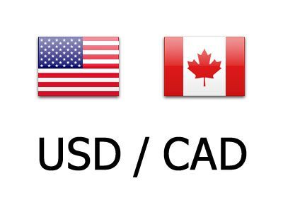 USD/CAD suy yếu dưới mức 1,3700 trong bối cảnh ngày càng tăng kỳ vọng Fed sẽ cắt giảm lãi suất