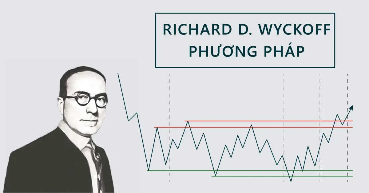 Phương pháp Wyckoff là gì? Cách ứng dụng mô hình Wyckoff( P1)