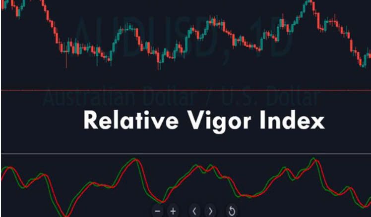 Chỉ báo RVI là gì? Sử dụng Relative Vigor Index trong giao dịch