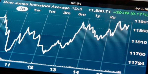 Chỉ số công nghiệp Dow Jones đạt mức đỉnh mới sau khi Fed cắt giảm lãi suất 50 điểm cơ bản